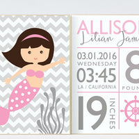 Mermaid nursery decor, birth stats wall art, girls room decor, girls room wall art, new baby gift, pink nursery decor, birth announcement