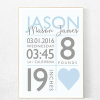 Baby boy birth announcement, baby boy nursery, boy birth print, baby print, baby stats, baby boy nursery decor, baby boy gift Custom Nursery