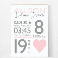 Girl birth announcement nursery decor, pink nursery decor, nursery prints, baby birth print, baby print, baby stats, new baby gift ideas
