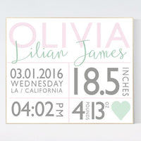 Nursery name sign, name sign, birth stats wall art, birth stats sign, nursery decor girl, nursery decor personalized, baby birth stats