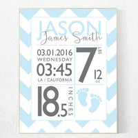 Nursery name sign, Birth stats wall art, Personalized, birth stats print, Birth announcement wall art, baby name sign, personalized gift