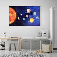 Solar system print, solar system print nursery, large size, solar system wall art, solar system poster, space themed, nursery decor boy