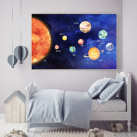Solar system print, solar system print nursery, large size, solar system wall art, solar system poster, space themed, nursery decor boy