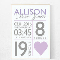 Birth announcement nursery decor, purple nursery decor, nursery prints, baby birth print, baby stats, purple nursery, new baby gift ideas