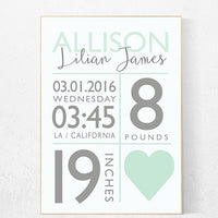 Mint nursery decor, birth announcement, gender neutral nursery, boy birth print, girl birth print, baby print, baby stats, new baby gift,