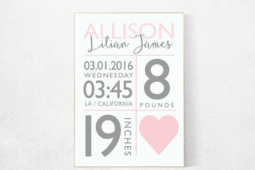 Girl birth announcement nursery decor, pink nursery decor, nursery prints, baby birth print, baby print, baby stats, new baby gift ideas