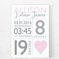 Girl birth announcement nursery decor, pink nursery decor, nursery prints, baby birth print, pink nursery, baby stats, new baby gift ideas