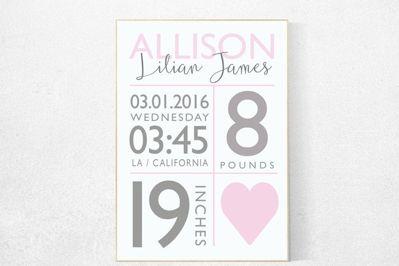 Girl birth announcement nursery decor, pink nursery decor, nursery prints, baby birth print, pink nursery, baby stats, new baby gift ideas