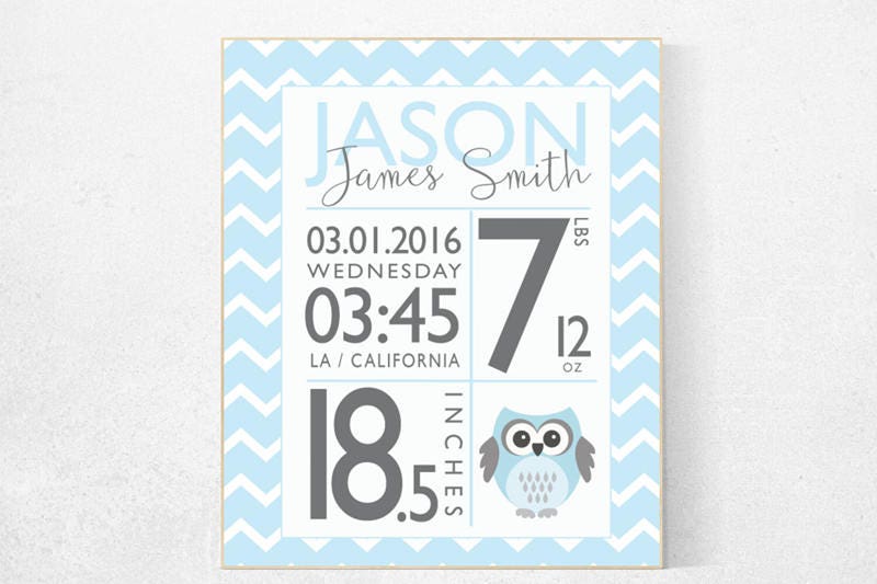 Personalized Birth Stats Print: Blue Nursery Decor, Baby Keepsake