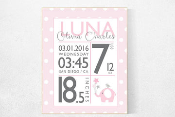 CUSTOMIZE! Girl birth announcement nursery decor, pink nursery decor, nursery prints, baby birth print, pink and gray, baby stats gift ideas