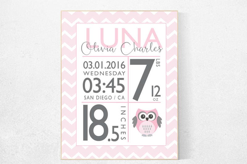 Personalized Birth Stats Print: Pink Nursery Decor, Baby Keepsake