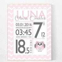 Personalized Birth Stats Print: Pink Nursery Decor, Baby Keepsake