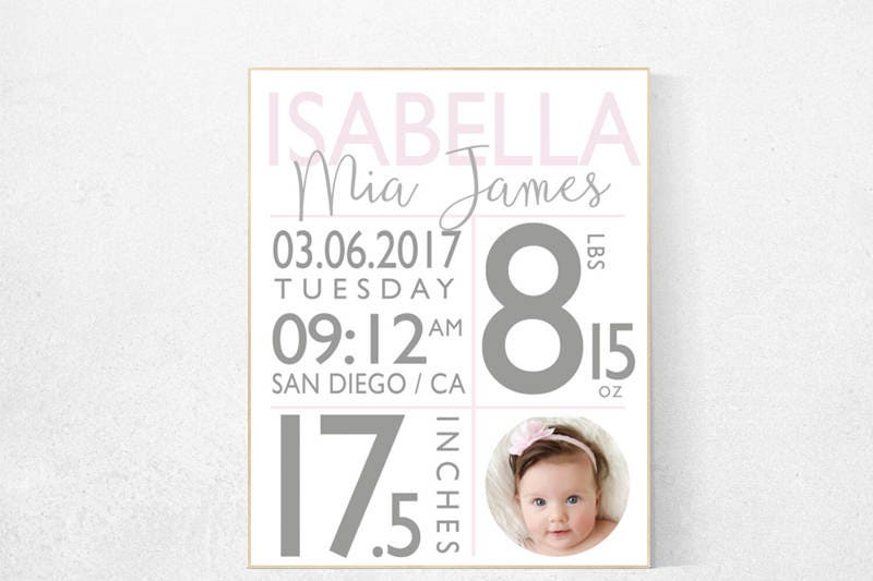 Baby birth print, Girl birth announcement nursery decor, pink nursery decor,  pink nursery, baby stats, new baby gift ideas Personalized