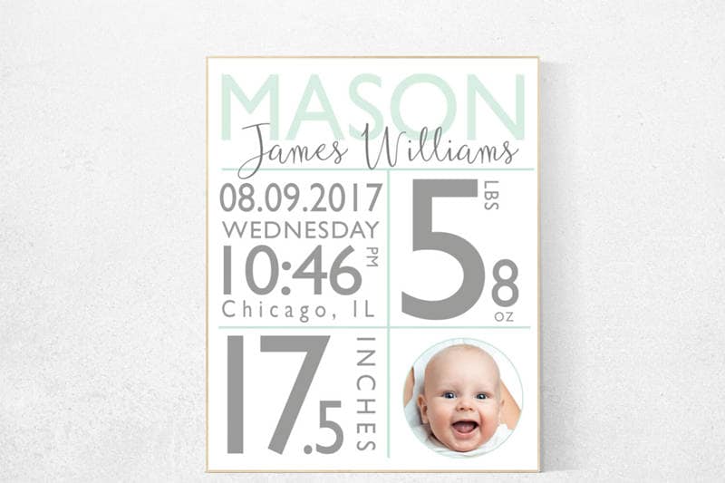 Mint nursery decor, birth announcement, gender neutral nursery, boy birth print, girl birth print, baby print, baby stats, new baby gift,