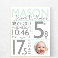 Mint nursery decor, birth announcement, gender neutral nursery, boy birth print, girl birth print, baby print, baby stats, new baby gift,