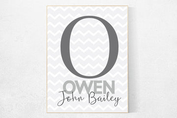 Nursery decor name, nursery decor boy name, nursery decor girl name, name nursery wall decor, gray nursery decor, grey nursery wall art