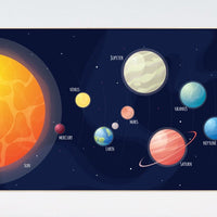 Space nursery, Solar system print, solar system print nursery, solar system wall art, solar system poster, space themed, nursery decor boy