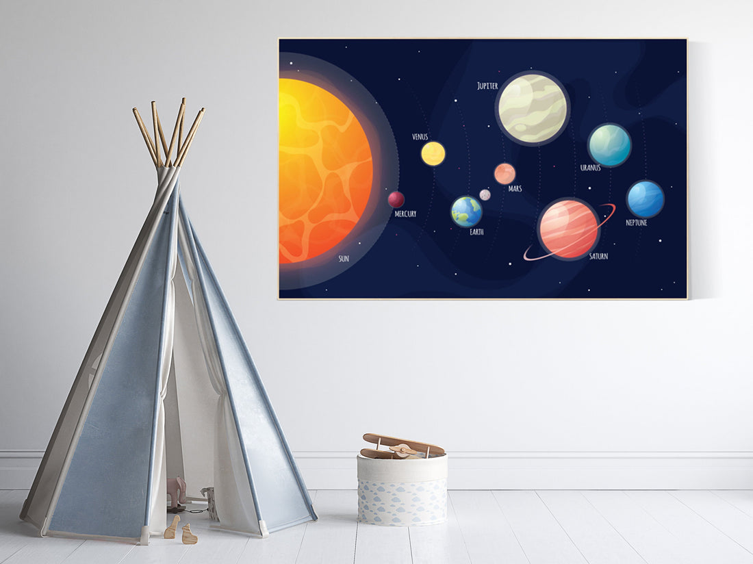 Space nursery, Solar system print, solar system print nursery, solar system wall art, solar system poster, space themed, nursery decor boy