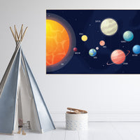 Space nursery, Solar system print, solar system print nursery, solar system wall art, solar system poster, space themed, nursery decor boy