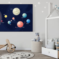 Space nursery, Solar system print, solar system print nursery, solar system wall art, solar system poster, space themed, nursery decor boy