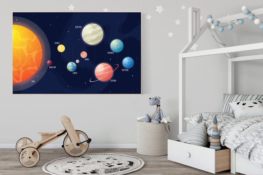 Space nursery, Solar system print, solar system print nursery, solar system wall art, solar system poster, space themed, nursery decor boy